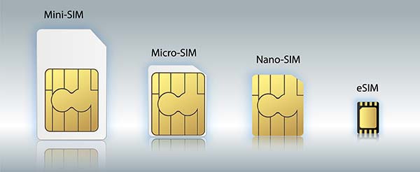 How eSIM Revolutionize Mobile Devices